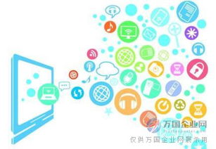 網(wǎng)絡文化經(jīng)營許可證 廣告業(yè)務辦理指南